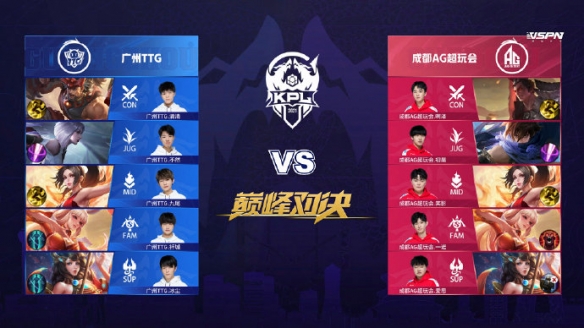 的竞争力 的竞争力