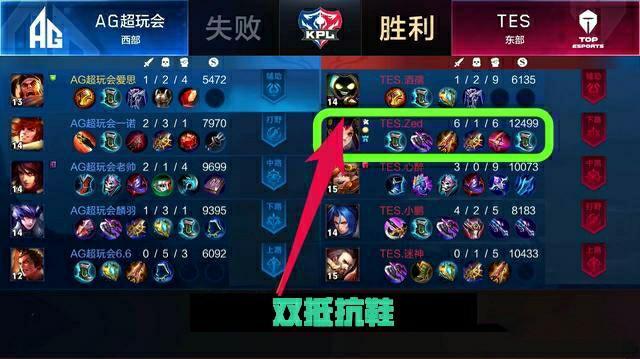 让人看到了 让人看到了