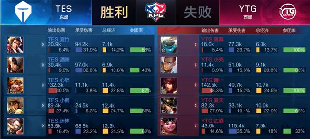 这个戏剧性 这个戏剧性